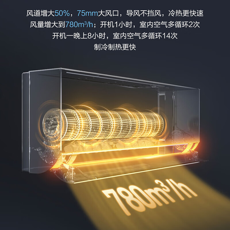 Haier 1.5P hanging smart wind Star Lord new level of energy efficiency variable frequency heating and cooling 56 self-cleaning wall-mounted air conditioner KFR-35GW/W500-1