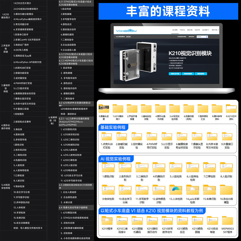 Yabo Intelligent K210 visual recognition module CanMV sensor AI artificial intelligence robot camera Python