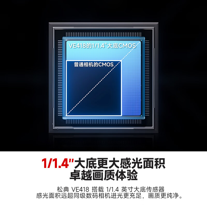 SONGDIAN VE418 digital camera HD outsole sensor vlog travel special full color night vision entry ccd flat touch screen card machine fairy powder + 32G memory