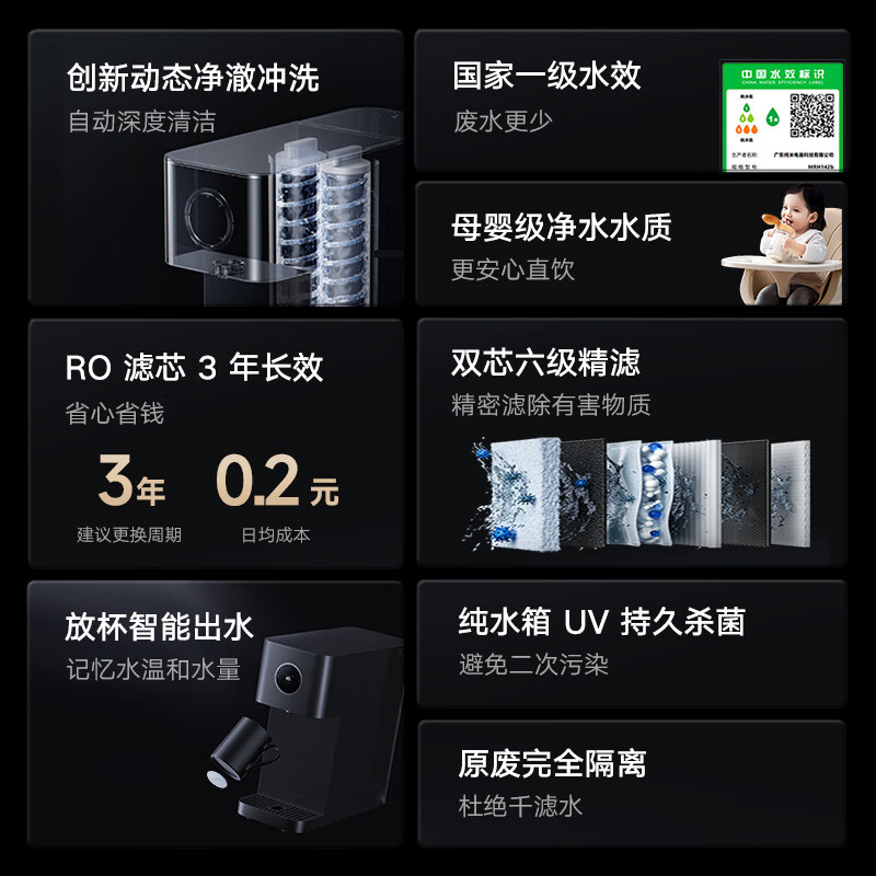 Mijia Xiaomi Water Purifier Desktop Smart Edition NFC Annual Meeting Procurement Administrative Procurement Household RO Reverse Osmosis Pyrogenic Waste Separation Water Tank Water Purification All-in-One Machine Level 1 Water Efficiency