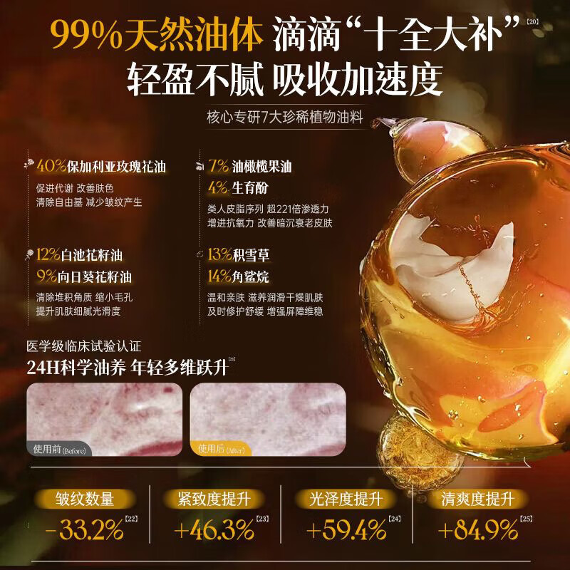 BEAI French Rose Essence Oil Anti-wrinkle Aging Firming Oil Nourish Skin Remove Yellow Face Face Lift Light Lines 2 Bottles for Men and Women