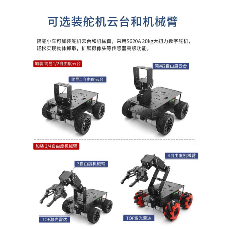 Lingle STM32 lidar smart car R5 four-wheel wheat wheel ultrasonic obstacle avoidance following infrared CCD tracking ROS R5 series expansion module PS2 wireless handle (store manager)