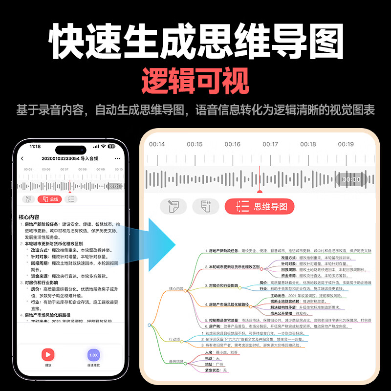 Newman 64G voice recorder Ai smart V5pro to text translation, ultra-long standby, meeting minutes, small portable, professional high-definition lawyer record, can be connected to mobile devices