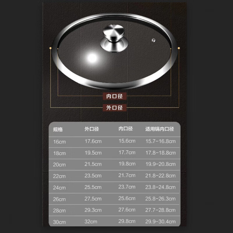JCZS German brand pot lid household tempered glass 32cm wok 30/28 stainless steel steamer high temperature resistant lid thickened tempered/round handle 30cm glass lid (adaptive inner diameter 29.