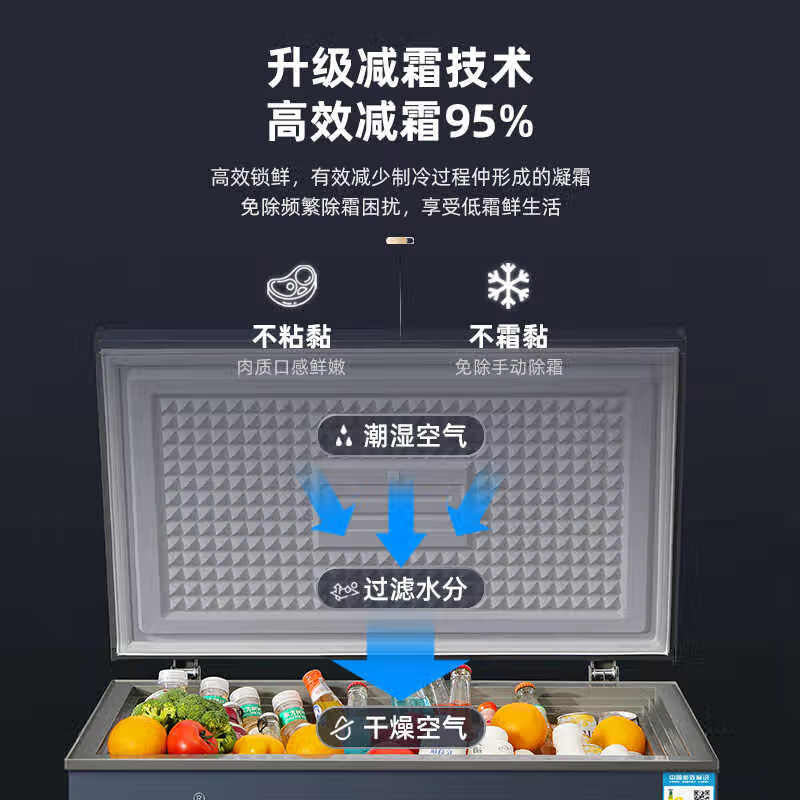 YO Guangdong Rongsheng Electric Co., Ltd. Refrigerator variable frequency horizontal small freezer household small frozen fresh-keeping refrigerated large capacity commercial breast milk storage cabinet energy saving 110L single temperature micro-frost + frequency conversion | copper tube + first-level energy efficiency