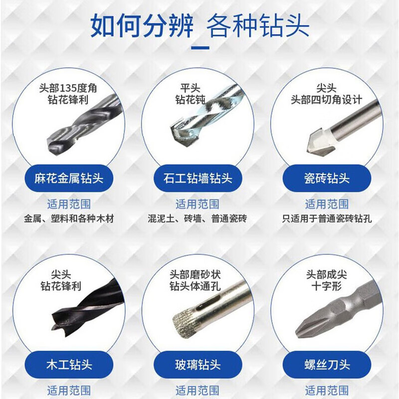 Bosch electric hand drill household electric drill GBM400 Bosch electric screwdriver tool box set speed regulating forward and reverse self-locking chuck | 7 accessories | 400W