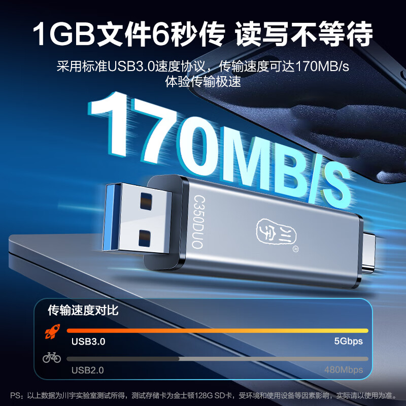 Chuanyu dual-card reading USB/Type-C 3.0 high-speed multi-function all-in-one card reader camera/mobile phone/computer/drone recorder ccd monitoring universal