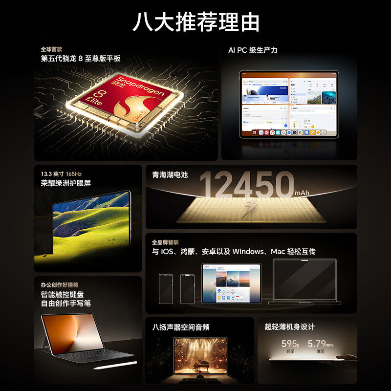 99% new Honor MagicPad3 Pro 13.3-inch tablet, fifth-generation Snapdragon 8 Extreme Edition chip, 165Hz ultra-high refresh rate, eye protection, starry sky gray, 16GB+512GB