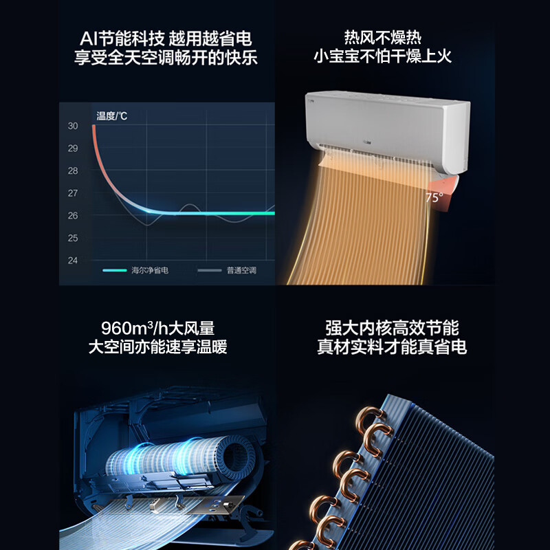 Haier air conditioner net power saving 2 hp double row copper tube new level energy efficiency frequency conversion energy saving dual purpose cooling and heating large hook-up in the bedroom state subsidy for home appliances KFR-48GW/E1-1