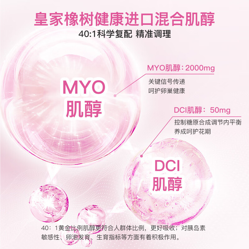 Royal Oak Health Royal Oak DCI Chiro-Inositol Myo40 1 Active Folic Acid Conditioning Polycystic Ovary Pregnancy Preparation 120 Capsules