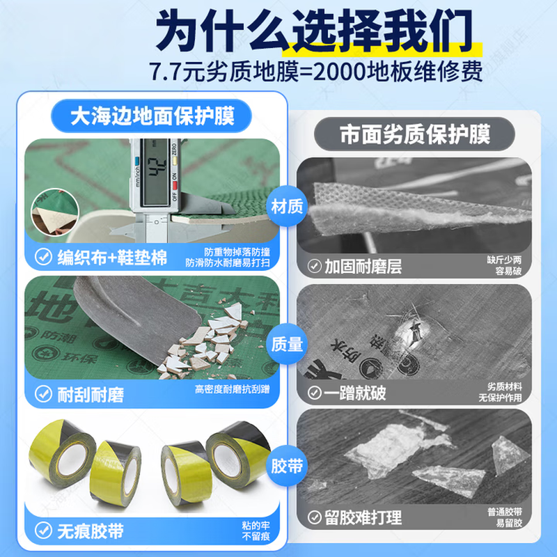 Solid decoration floor protective film, paving, disposable protective mat, floor tiles, ceramic tiles, floor mats, protective film, home decoration scraper, white paint, EA cotton 1.3mm thick, 20 square meters + sufficient special tape + cutter