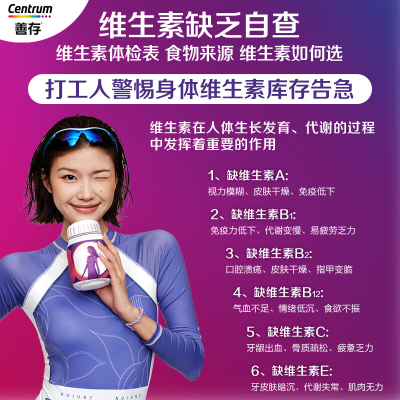 Sencun Women's Multivitamin B Complex VCED Niacinamide Folic Acid Iron Calcium Magnesium Zinc B12 80 capsules * 2 bottles