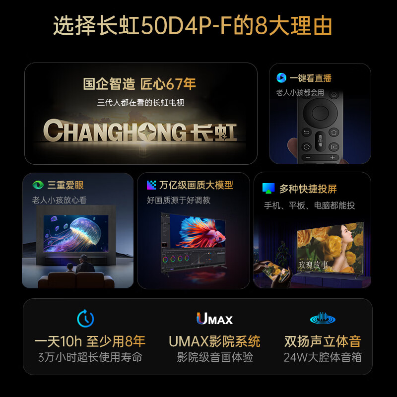 Changhong 50D4P-F 50-inch smart network 2K high-definition mobile phone computer screen projection eye protection first-class energy efficiency edge-to-edge full-screen flat-panel LCD LED TV national subsidy