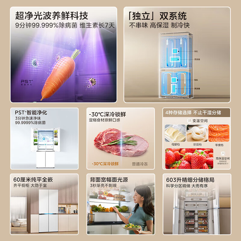 Midea Xiongdundun series 600/601/603 liter French multi-door cross four-door first-class energy-efficiency dual-system no-odor ultra-thin zero-embedded PST+ purification large-capacity refrigerator Pro model BCD-603WUSPZM(E)