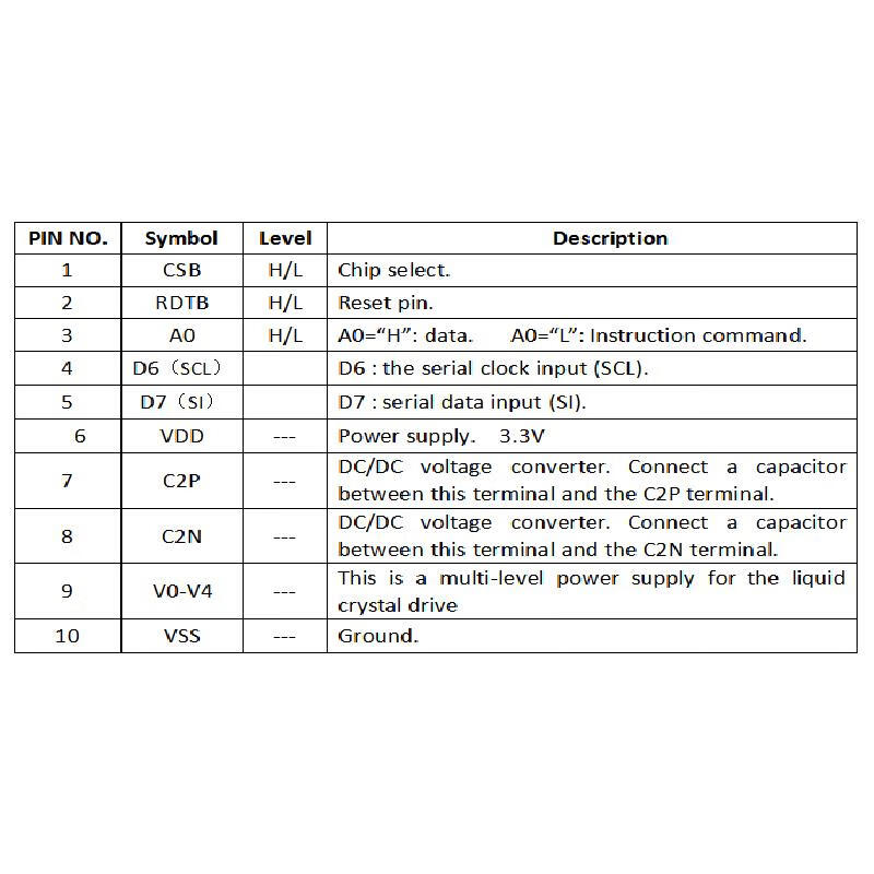 LX12864L1 blue background white dot matrix LCD display COG LCD screen handheld LCD screen