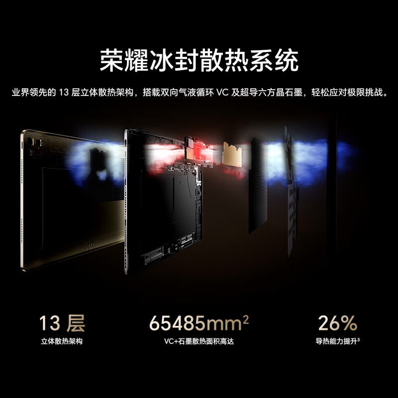 99% new Honor MagicPad3 Pro 13.3-inch tablet, fifth-generation Snapdragon 8 Extreme Edition chip, 165Hz ultra-high refresh rate, eye protection, starry sky gray, 16GB+512GB