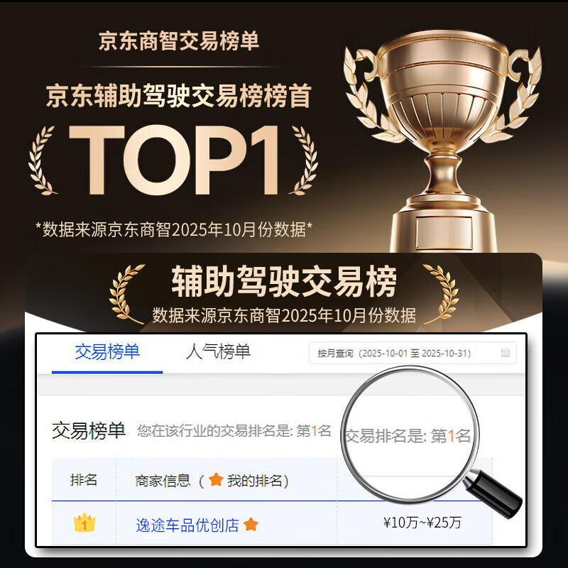 Suitable for BMW 1 Series 3 Series 5 Series 7 Series X1