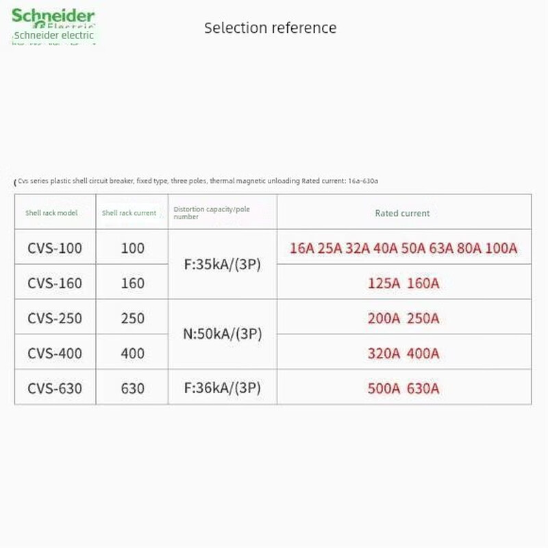 POPWAVE new Schneider Cvs plastic case circuit breaker Cvs100N160N250N400F630HTmd CVS400320ATMD thermal magnetic tripper 3PF36KA