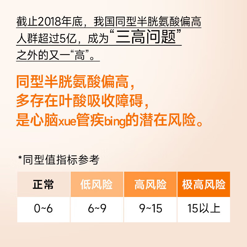 Active folic acid tablets for the elderly cardiovascular and cerebrovascular complex vitamin b12b6 homocysteine high 3 bottles