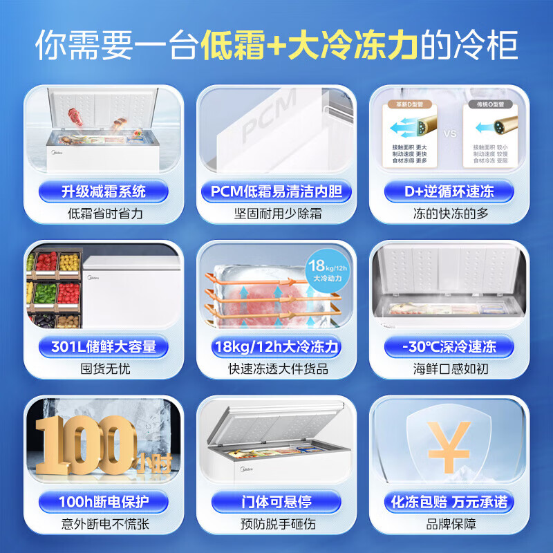 Midea Freezer Commercial Horizontal Large Capacity Freezer Single Temperature Refrigerator Freezer Commercial Refrigerator Deep Cooling Quick Freezing Ultra Low Temperature Large Capacity Freezer 301L Popular Model for Home and Commercial Use 301KM(E)