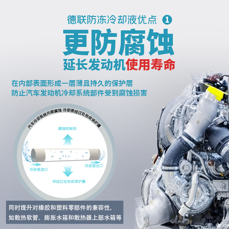 DELIAN red antifreeze-40 car engine coolant 1.5KG universal water tank LEC-II suitable for all seasons