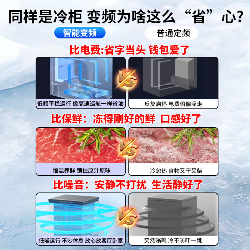 Midea Small Steel Cannon Freezer Home Variable Frequency Compressor 200 Liters -40 Below Ultra-low Temperature Seafood Quick Freezer National Subsidy Level One Energy Saving No Defrost Freezer 200 Liters Upgraded Top Edition/Variable Frequency/-40/Electronic Temperature Control