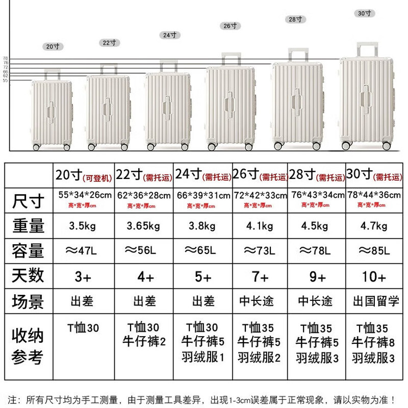 Multifunctional aluminum frame suitcase large capacity suitcase password box leather suitcase travel trolley case flight case for men and women silver gray 26 inches