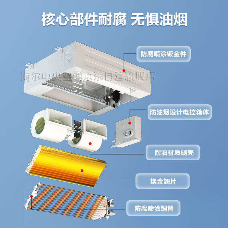 Haier central air-conditioning duct machine one-to-one kitchen air conditioner 1.5 HP first-class energy efficiency variable frequency single cooling oil fume resistant KF-35NW/77EHK21PU1 package 6 meters installation 1.5 HP first-class energy efficiency kitchen special air conditioner