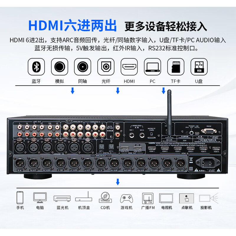 Tianyi (Winner) AD-7300HDII new second generation Dolby Atmos 7.2.4 HD multifunctional wireless Bluetooth audiophile-grade preamplifier AD-7300HDII 2nd generation