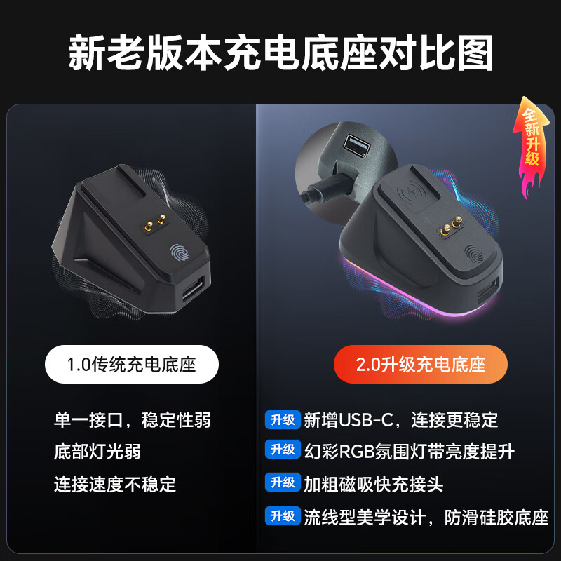 AKNK applies GPW charging base to Logitech GPW second generation/third generation/fourth generation/G502/G903/magnetic USB docking station RGB atmosphere light pink