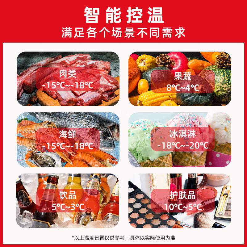 Car refrigerator refrigeration 12V24V220V Chejia dual-purpose compressor refrigeration car truck refrigerator KI12 Chejia dual-purpose + digital display panel