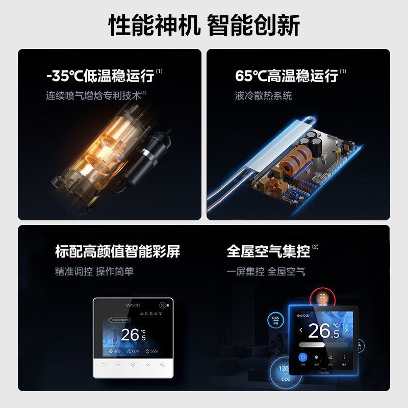 Hualing duct machine magic machine Hualing central air conditioner one-to-three/four/five/six-on-line household new first-level energy efficiency full DC variable frequency air conditioner intelligent cleaning invisible embedded 5 HP 5 HP first-level energy efficiency one to four 125W-X6-HL4-1