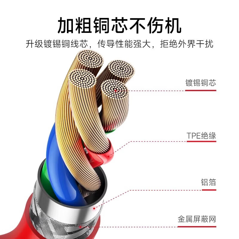 Suitable for OnePlus charger super flash charging OnePlus 11ace2 charging cable 1+ mobile phone fast charging oneplus10 set ACE3V/5Pro dedicated data fast charging cable 1.0 meters OnePlus double-head Type-c flash charging 1 pack