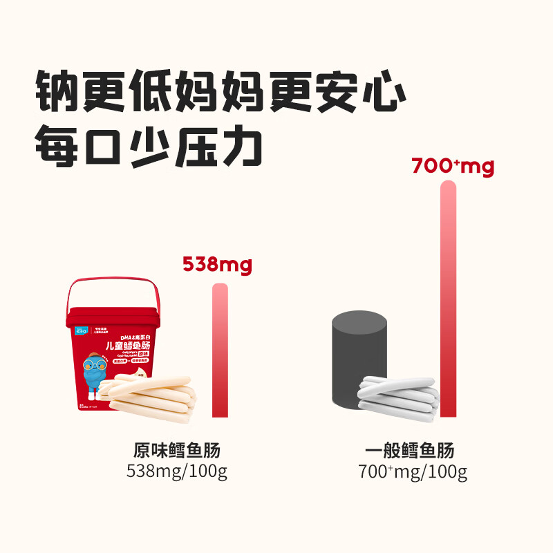 Engnice DHA High Protein Children's Cod Sausage Original Barrel 320g Stocking Children's Snacks Nutritional Greedy Casual Ready-to-eat