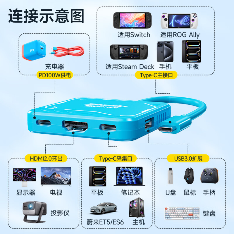 Jemdo is suitable for Nintendo Switch2 video capture card ns2 generation portable base docking station projection cable converter docking station adapter host connection TV external accessories