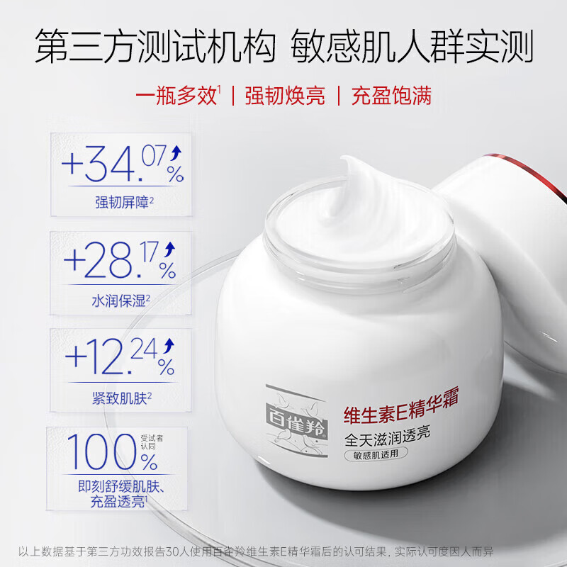 PECHOIN Set Herbal Essence Surprise Gift Box Hydrating Toner Lotion Face Cream Facial Cleanser Skin Care Cosmetic Skin Care Products Popular Set Facial Cleanser + Toner + Lotion + Facial Cream