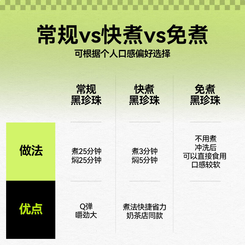 Guangxi Premium Regular Black Pearl Rice Balls 1kg Boba Brown Sugar Boiled Pearl Beans Pearl Milk Tea Shop Ingredients Special Ingredients