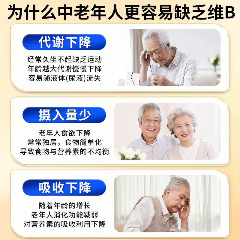 Baijiakang Beijing Tong Ren Tang middle-aged and elderly vitamin B complex vitamin b12 men and women special 3 bottles