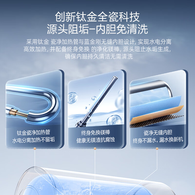 Wanhe Hengjing Q8 80-liter inner tank no-cleaning 3300W fast heating first-class energy efficiency water outlet life-long no need to replace magnesium rod electric water heater state subsidy 15%