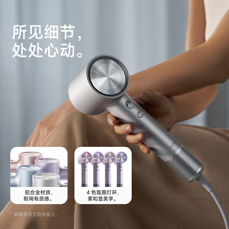 Laifen high-speed hair dryer Swift 4 (standard version) quick-drying household hair dryer negative ion hair care New Year gift national subsidy purple