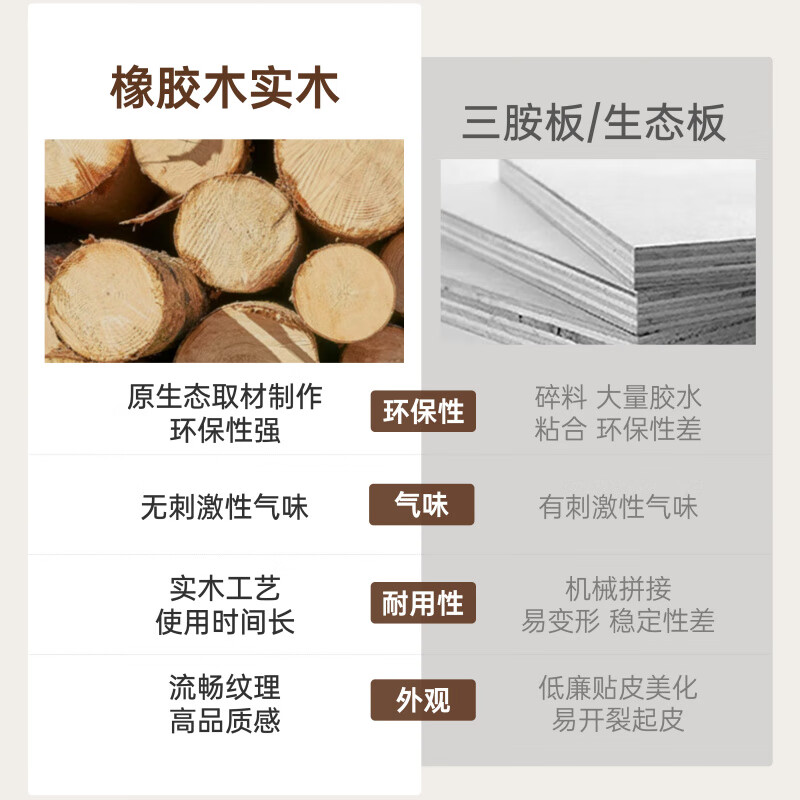 He Jiagong solid wood sideboard and dining table integrated home small apartment wall cabinet foldable dining table Nordic style living room storage sideboard