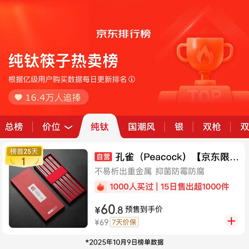 Peacock JD.com Limited Pure Titanium Chopsticks Home High-end Antibacterial and Mildew-proof Tableware Hollow Anti-scalding Titanium Chopsticks 5 Pairs Gift Box