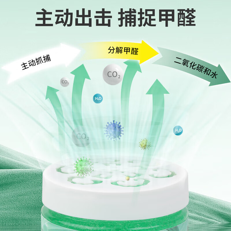 Green Source Formaldehyde Removal Jelly Gel Formaldehyde Removal Magic Box New House Decoration Home Bedroom Car Conversion Formaldehyde Removal Rate 99% 12 Cans