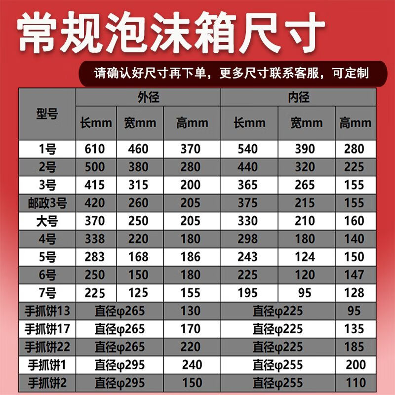 Bun Peng Insulated Foam Box Postal Frozen Fruit Fresh Refrigeration Thickened Seafood Frozen Express Special Foam Packaging Box No. 3 Box 3
