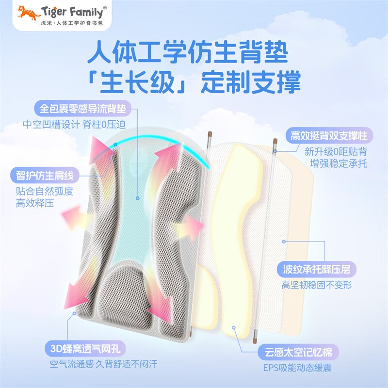 TigerFamily tiger primary school bag 1-3 grade children's school backpack boys and girls spine protection large capacity backpack