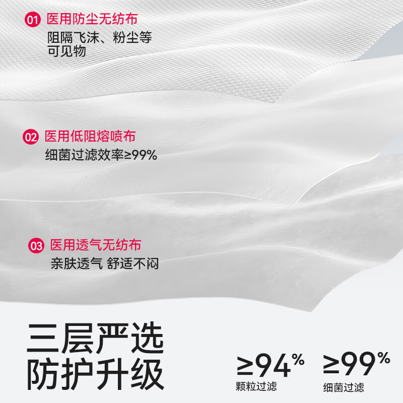 WELLDAY disposable medical surgical masks 50 individually packed white anti-sand dust warm anti-rhinitis allergy sterilization grade