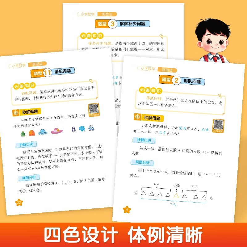 Elementary school mathematics drawing method to understand and solve quickly. Drawing method to solve word problems. Elementary school mathematics 2025 new version national general video explanation. Elementary school grades 1-6. Children's New Year's Day gifts.
