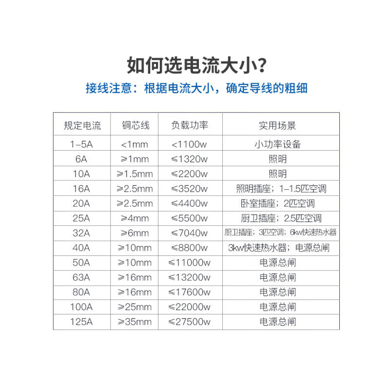 Chint air switch with leakage protector 32a air switch master 2P63a three-phase leakage protection household circuit breaker 6A 1P+N