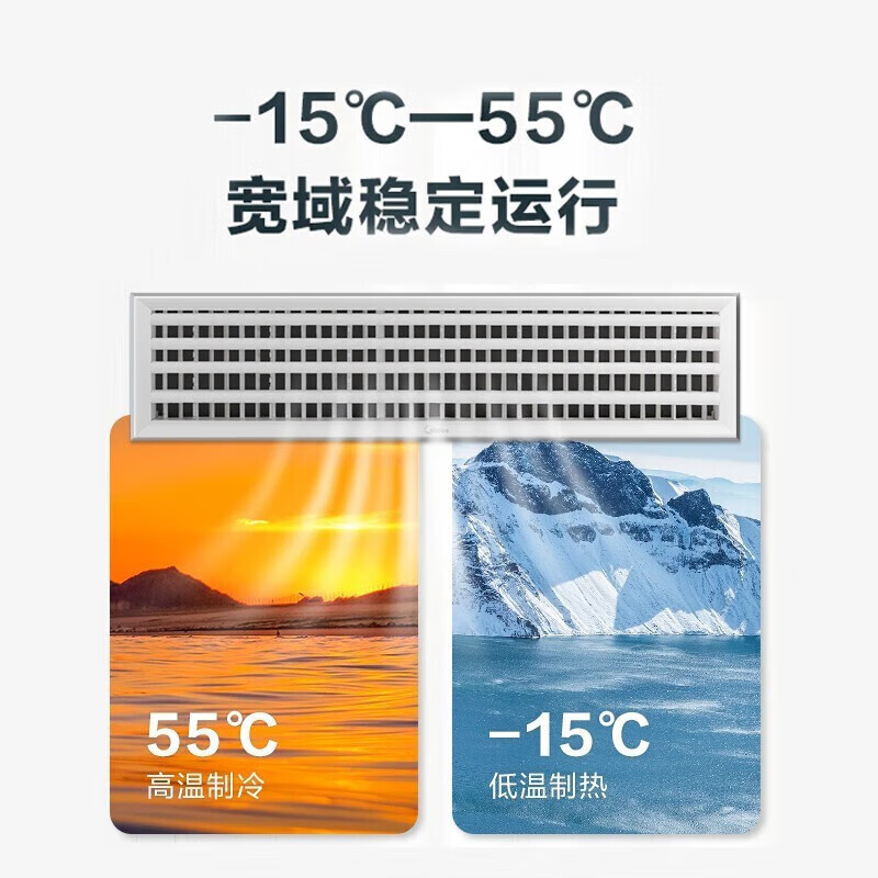 Midea ceiling air conditioner three hp five hp six hp ten hp one-to-one multi-frequency variable-frequency heating and cooling ceiling air conditioner patio unit 380V three-phase electric embedded four-side commercial central air conditioner 15 hp first-level energy efficiency 380V one-to-three package