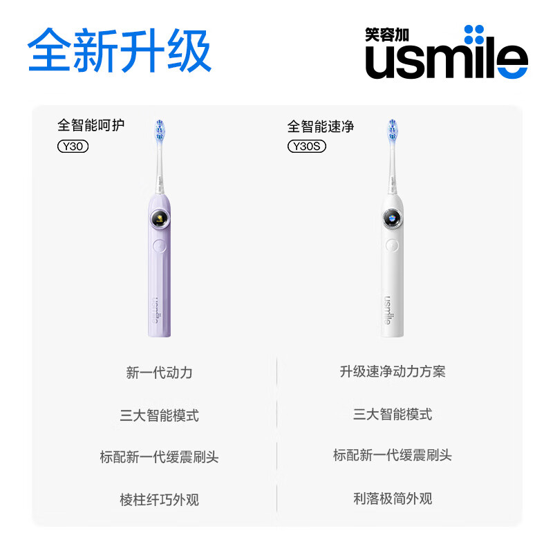 Usmile smile plus electric toothbrush y30s smart AI new power large swing Y30S glacier white couple gifts for boyfriend and girlfriend birthday gifts New Year’s Day gifts
